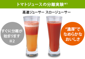 高速遠心分離式ジューサーとの比較