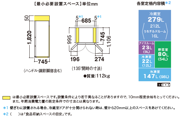 仕様/寸法 | SJ-GT55C | 冷蔵庫トップ:シャープ 仕様/寸法 | SJ-GT55C | 冷蔵庫トップ:シャープ