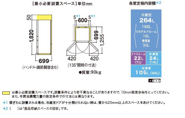 SJGT42C 寸法図
