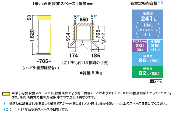 仕様/寸法 | SJ-GS46C | 冷蔵庫トップ:シャープ 仕様/寸法 | SJ-GS46C | 冷蔵庫トップ:シャープ