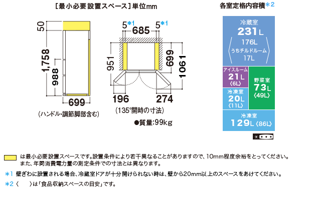 仕様/寸法 | SJ-GT47D | 冷蔵庫トップ:シャープ 仕様/寸法 | SJ-GT47D | 冷蔵庫トップ:シャープ