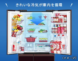 特長 | SJ-F462D | 冷蔵庫トップ:シャープ 特長 | SJ-F462D | 冷蔵庫トップ:シャープ