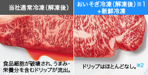 おいそぎ冷凍