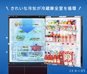特長 | SJ-P411D | 冷蔵庫トップ:シャープ 特長 | SJ-P411D | 冷蔵庫トップ:シャープ