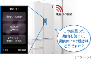 無線LAN機能