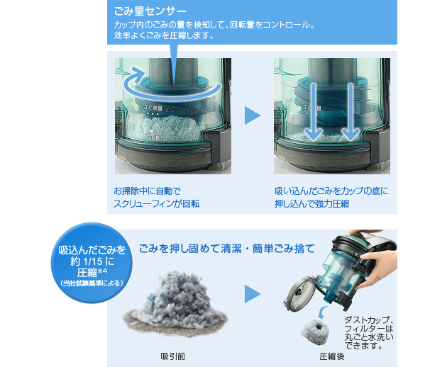 Ec Nx310 掃除機 シャープ