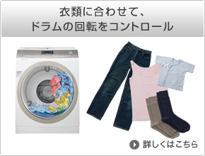 製品トップ | ES-A200 | 洗濯機：シャープ