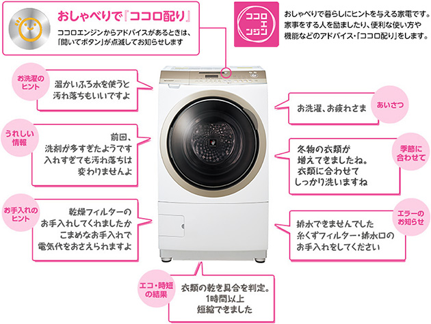特長 | ES-Z210 | 洗濯機：シャープ