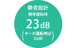 運転音