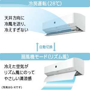冷やしすぎない、やさしさ冷房