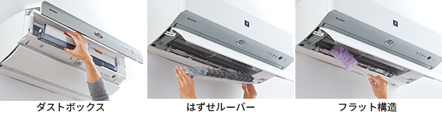 フラット構造