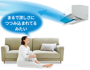 ロングパネル気流