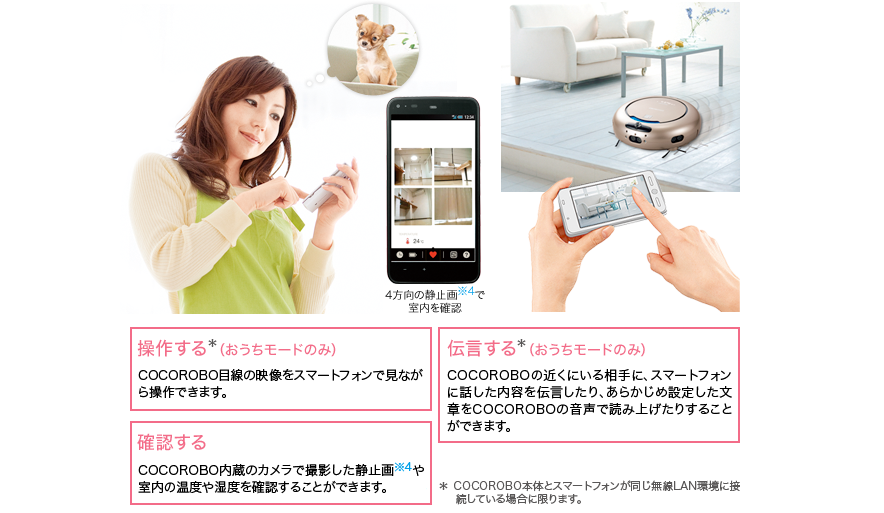 4方向の静止画※4で室内を確認/■操作する*(おうちモードのみ)ココロボの目線の映像をスマートフォンで見ながら操作できます。/■伝言する*(おうちモードのみ)ココロボの近くにいる相手に、スマートフォンに話した内容を伝言したり、あらかじめ設定した文章をココロボの音声で読み上げたりすることができます。*ココロボ本体とスマートフォンが同じ無線LAN環境に接続している場合に限ります。 /■確認する ココロボ内蔵のカメラで撮影した静止画※4や室内の温度や湿度を確認することができます。