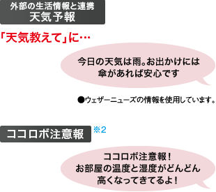 ■外部の生活情報と連携「天気予報」…「天気教えて」に「今日の天気は雨。お出かけには傘があれば安心です」と答える。●ウェザーニューズの情報を使用しています。■ココロボ注意報※2…ココロボ注意報!お部屋の温度と湿度がどんどん高くなってきてるよ!