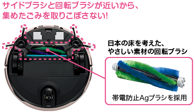 サイドブラシと回転ブラシが近いから、集めたごみを取りこぼさない!/日本の床を考えた、やさしい素材の回転ブラシ「帯電防止Agブラシ採用」