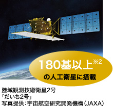180基以上※2の人工衛星に搭載 陸域観測技術衛星2号「だいち2号」/写真提供:宇宙航空研究開発機構(JAXA)