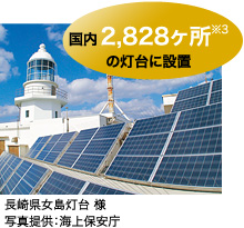 国内2,828ヶ所※3の灯台に設置。長崎県女島灯台 様/写真提供:海上保安庁