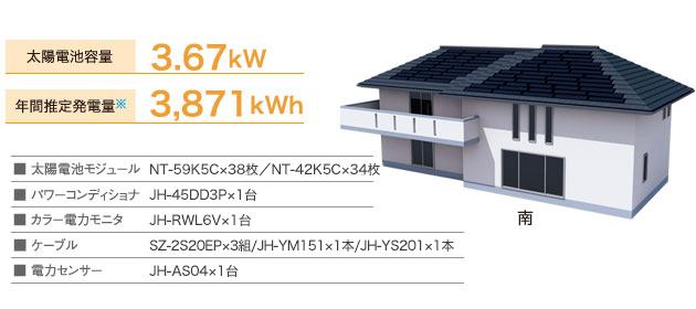 太陽電池容量 3.67kW／年間推定発電量※ 3,871kWh