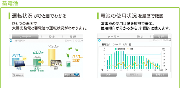 特長 | JH-RWL7Y | 住宅用太陽光発電システム：シャープ