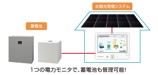 特長 | JH-RWL7W | 住宅用太陽光発電システム：シャープ