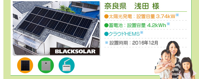 奈良県　浅田 様…太陽光発電：設置容量 3.74kW　蓄電池：設置容量 4.2kWh　クラウドHEMS　設置時期：2016年12月