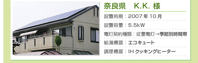 奈良県 K.K.様…設置時期：2007年10月　設置容量：5.5kW　電灯契約種類：従量電灯⇒季節別時間帯　給湯機器：エコキュート　調理機器：IHクッキングヒーター