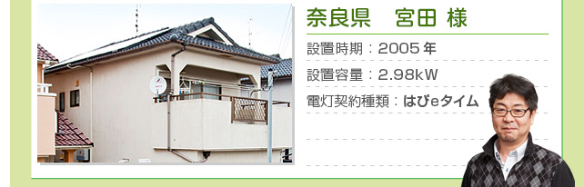 奈良県　宮田 様…設置時期：2005年　設置容量：2.98kW　電灯契約種類：はぴeタイム
