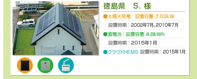徳島県　S.様…太陽光発電：設置容量 7.03kW  設置時期 2002年7月、2010年7月　蓄電池：設置容量 4.8kWh  設置時期：2015年1月 クラウドHEMS：設置時期：2015年1月