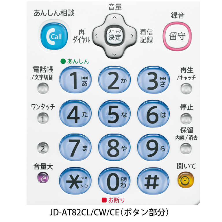 JD-AT82CL/CW/CE（ボタン部分）