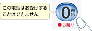 この電話はお受けすることはできません。