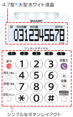 4.7型大画面液晶/大きなダイヤルボタン