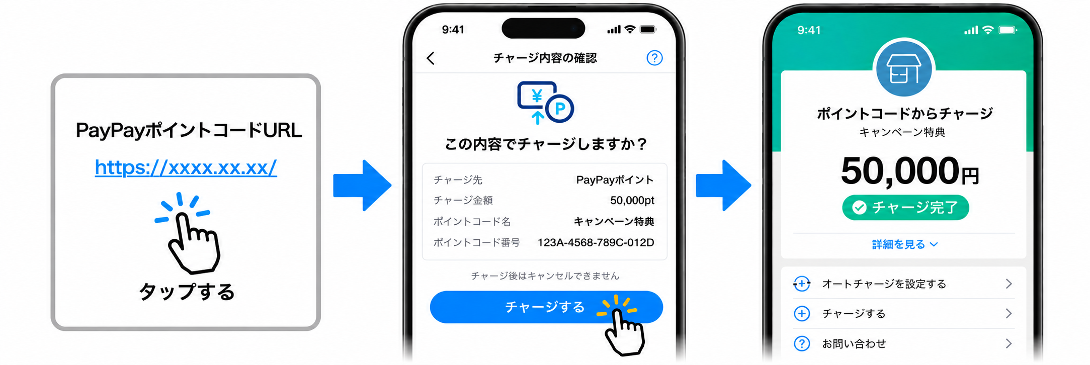 URLをタップして受け取る場合の画像