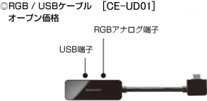 RGB / USBケーブル　CE-UD01　オープン価格