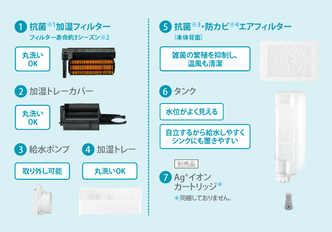 初回限定】 シャープ HX-FK6 admissionoffice.ge