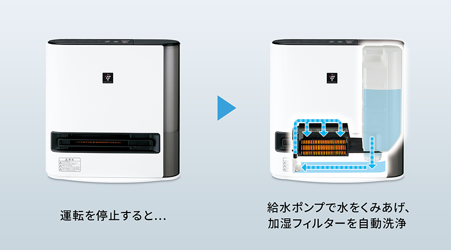 清潔たっぷり加湿 | HX-TK12 | プラズマクラスター電気暖房機 清潔たっぷり加湿 | HX-TK12 | プラズマクラスター電気暖房機