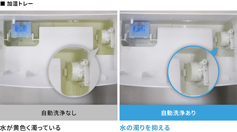 加湿トレーの自動洗浄なし・自動洗浄ありのイメージ