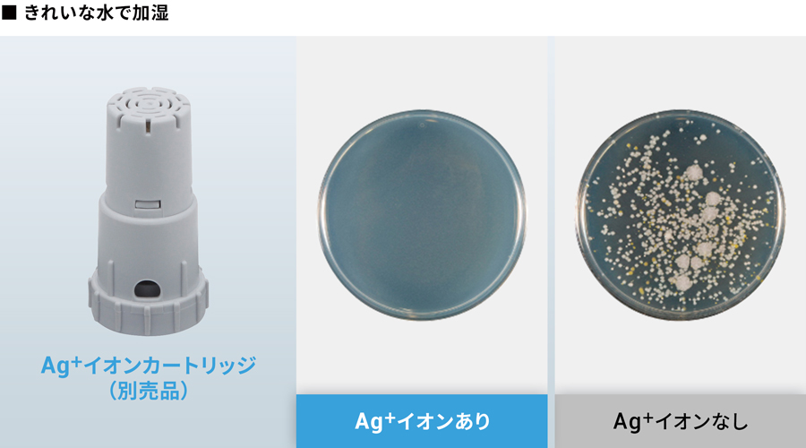 Ag+イオンあり／なしの菌数比較イメージ