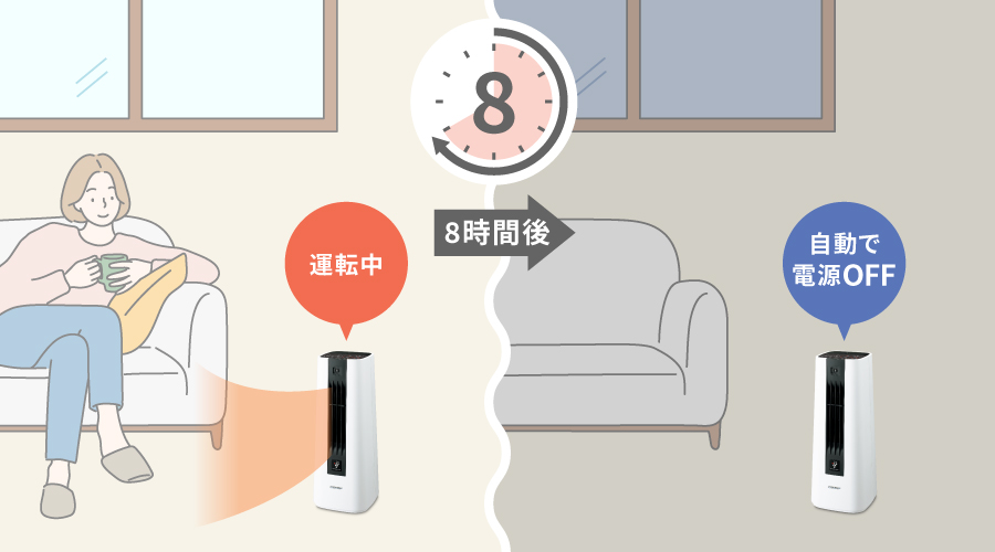 運転ボタンを押してから8時間後に、自動で電源OFFになるイメージ