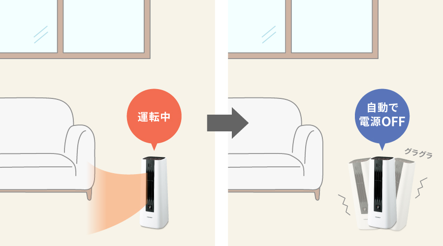 本体が傾いた際に、自動で電源OFFになるイメージ