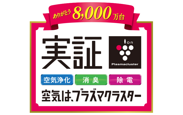 おかげさまでプラズマクラスターは8000万台突破
