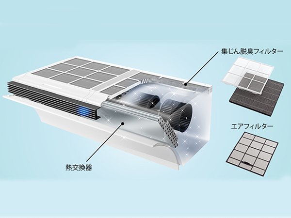 新構造でカビを抑える。だから吹き出す風がキレイ。