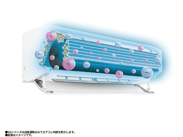 SHARP AY-S22DG-ESET エアコン S-DGシリーズ【主に6畳/2.2KW SHARP AY-S22DG-ESET エアコン S-DGシリーズ【主に6畳/2.2KW