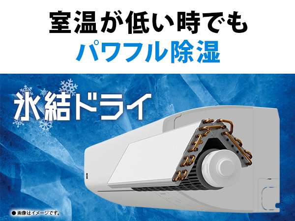 24時間365日エアコン内部をカビから守る