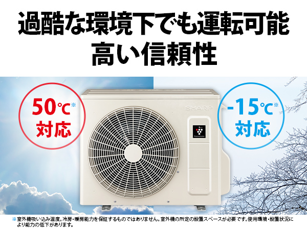過酷な環境下でも運転可能高い信頼性