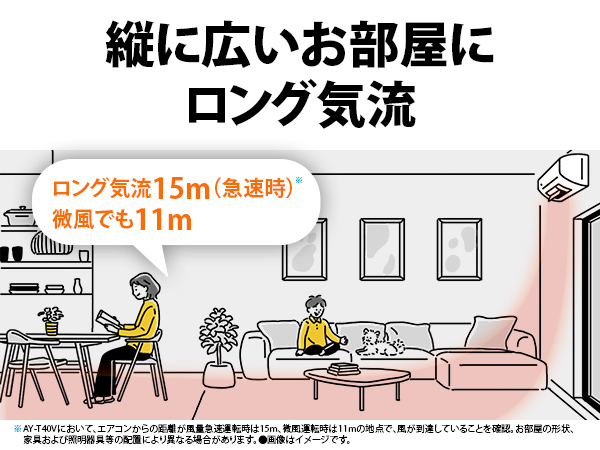 縦に広いお部屋にロング気流