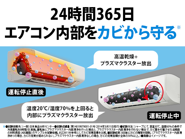 24時間365日エアコン内部をカビから守る