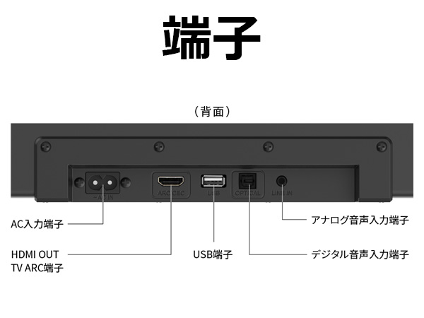 端子