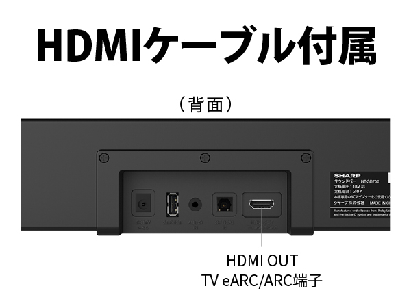 HDMIケーブル付属