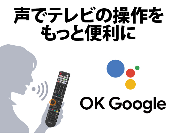 声でテレビの操作をもっと便利に