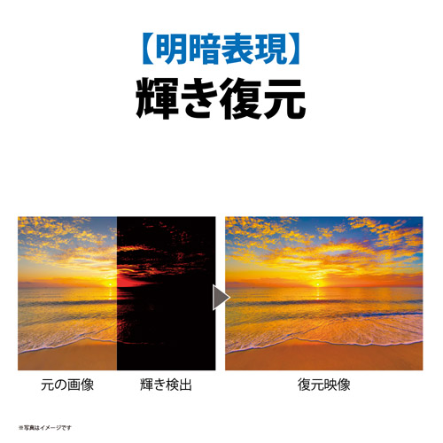 【明暗表現】輝き復元